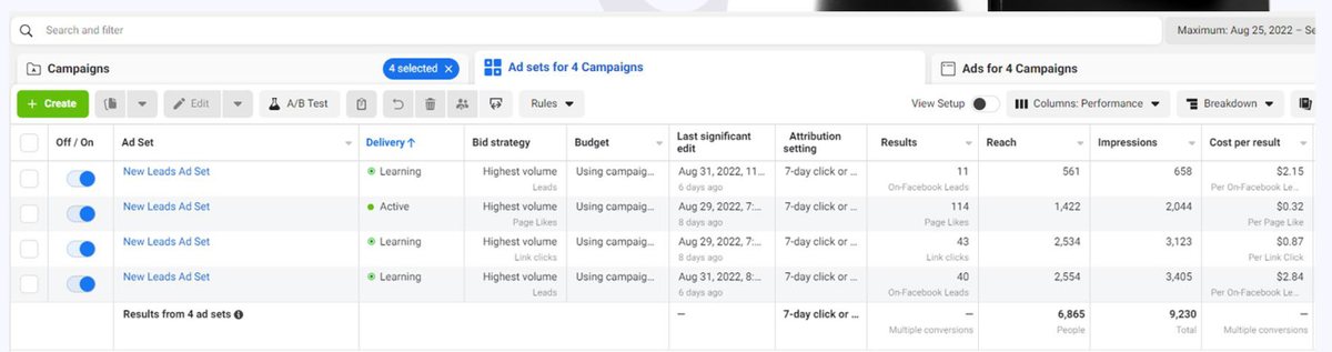 Meta Ads Manager: driver recruiting ad sets with results, reach, impressions and cost per result