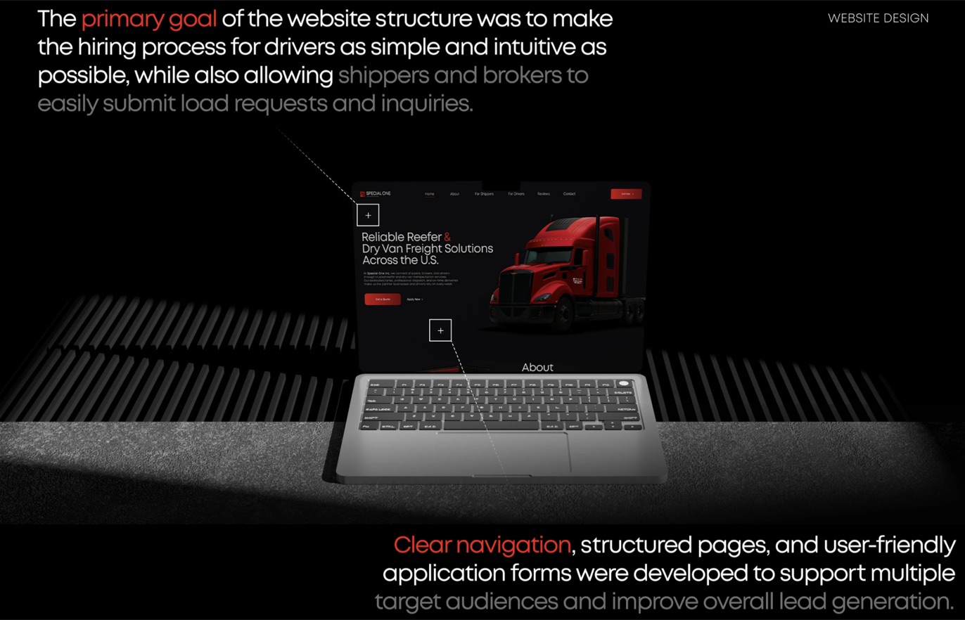 Special One Incorporated, a carrier website built by Pixelco for driver applications